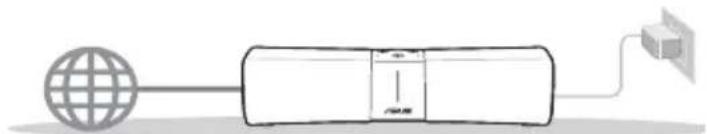 ASUS Lyra Voice - ANTES DE LA CONFIGURación - 1