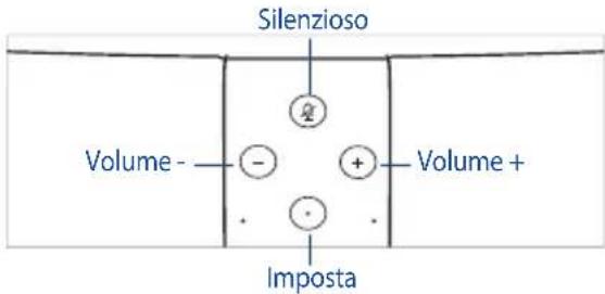 ASUS Lyra Voice - PORTAWAN - 1