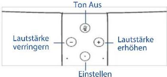 ASUS Lyra Voice - Hardware-Übersicht - 2
