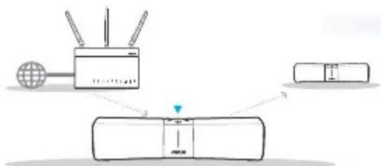 ASUS Lyra Voice - Avant la configuration - 5