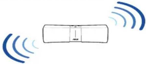 ASUS Lyra Voice - # - 1