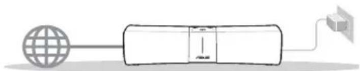 ASUS Lyra Voice - Avant la configuration - 1