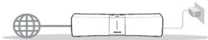 ASUS Lyra Voice - 設定する前提 - 1