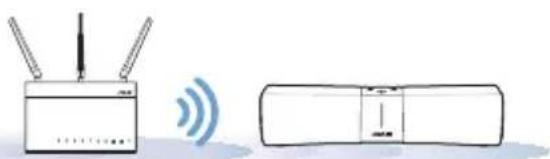 ASUS Lyra Voice - VOR DER EINRICHUNG - 7