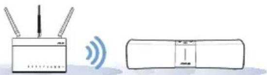 ASUS Lyra Voice - ANTES DE LA CONFIGURación - 4