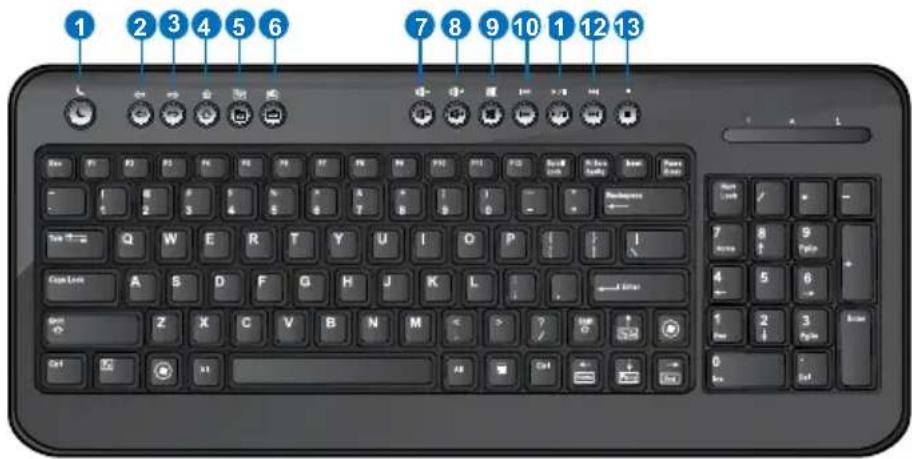 ASUS CG8265 - BTC 6200C keyboard - 1