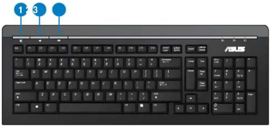 ASUS CG8265 - Keys Description - 9