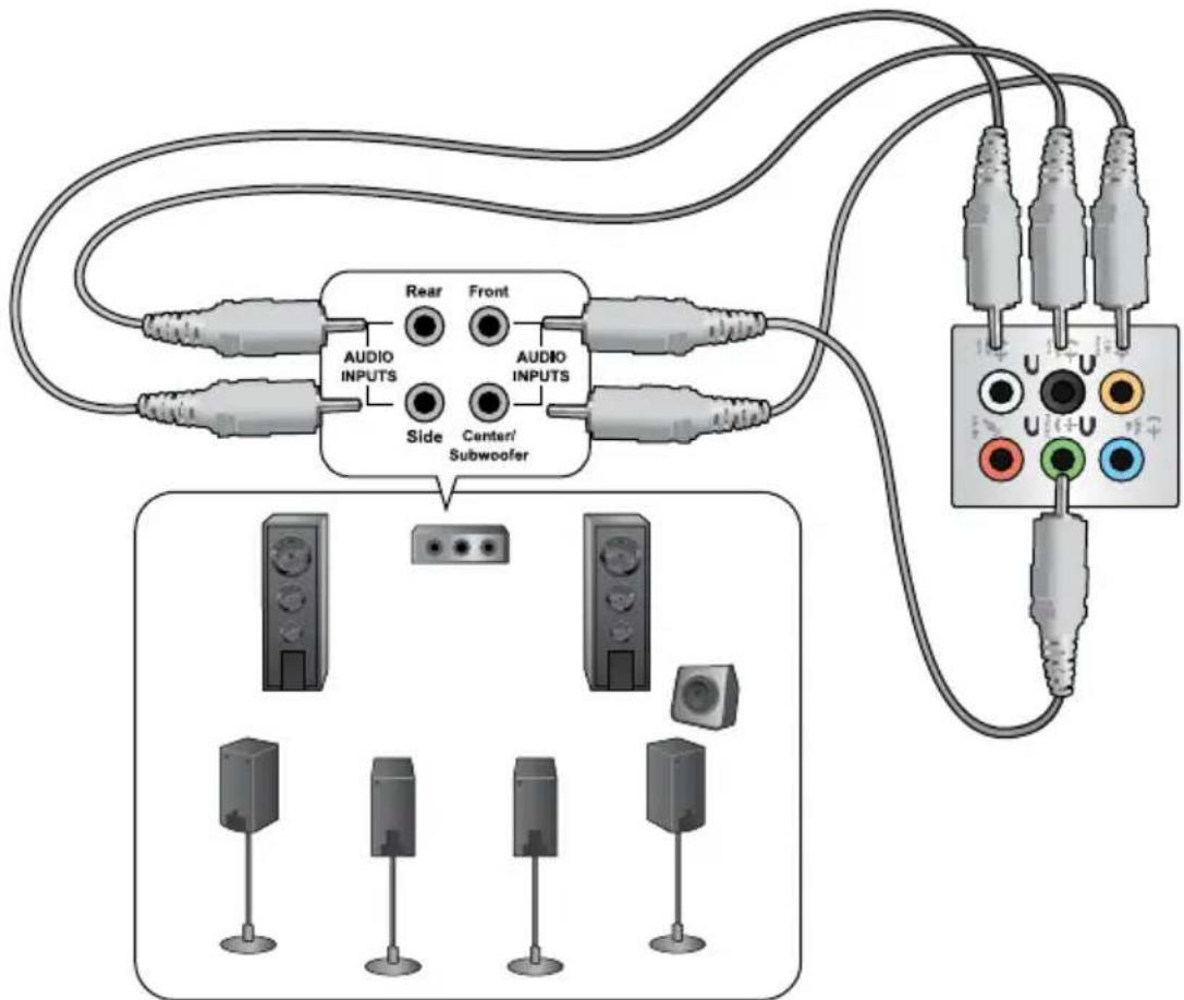 ASUS CG8265 - Connecting 8-channel Speakers - 1