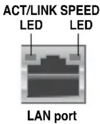 ASUS CG8265 - LAN port LED indications - 1