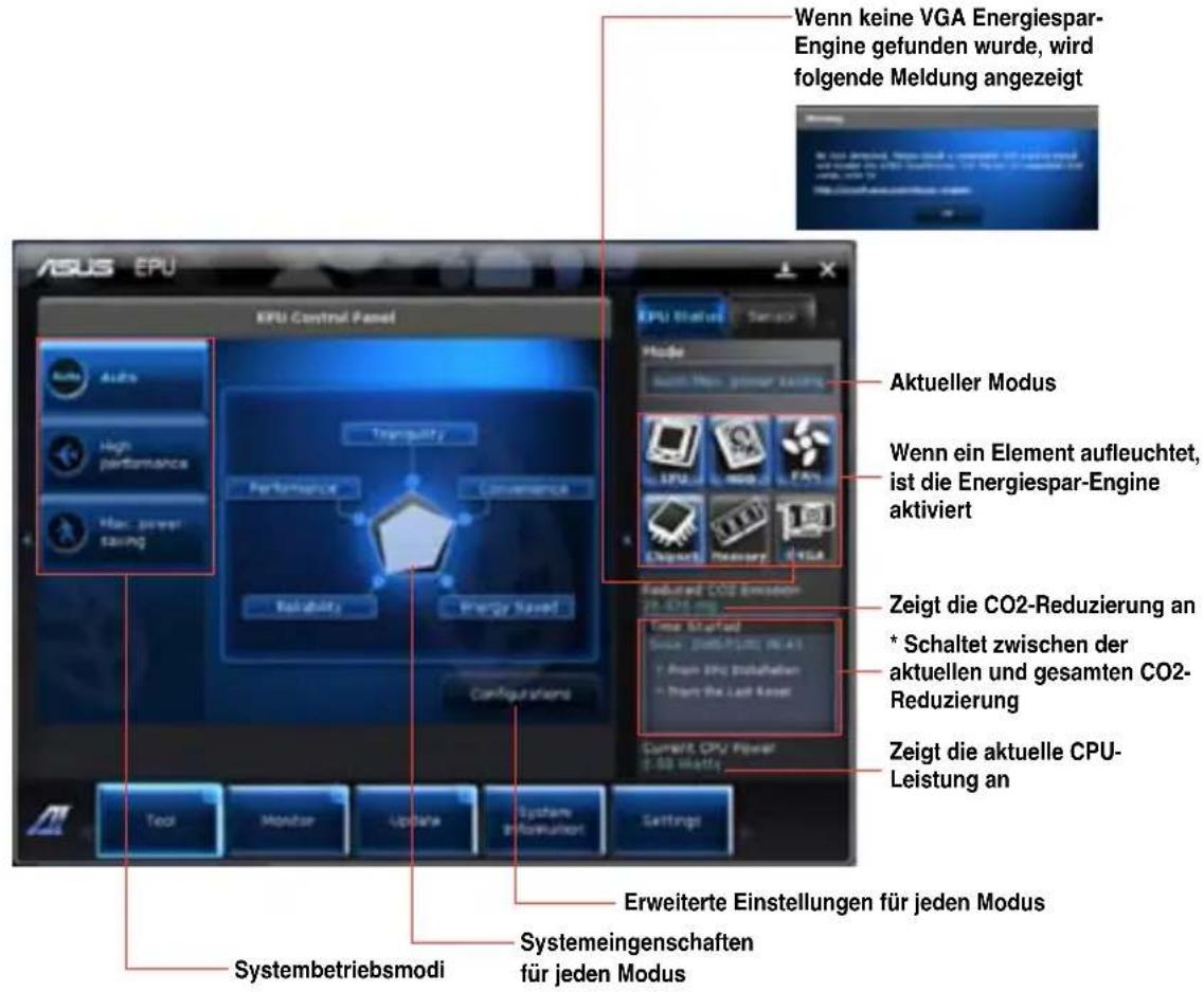 ASUS CG8265 - So starten Sie EPU: - 1