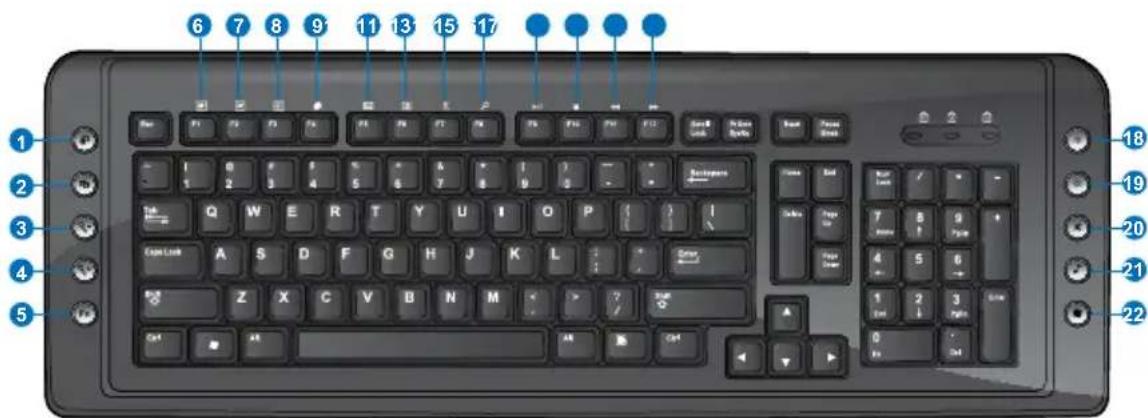 ASUS CG8265 - Utiliser le clavier multimédia (sur une sélection de modèles) - 2