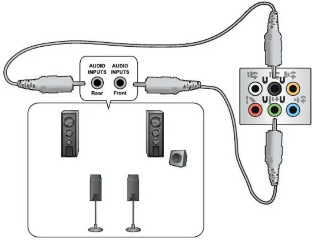 ASUS CG8265 - Connector un système de haut-parleurs 4.1 - 1