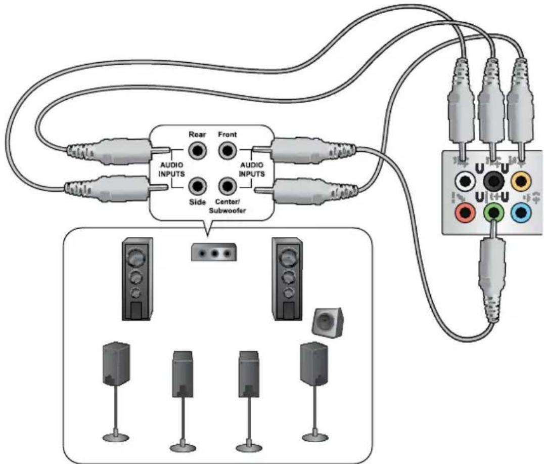 ASUS CG8265 - Connector un système de haut-parleurs 8.1 - 1