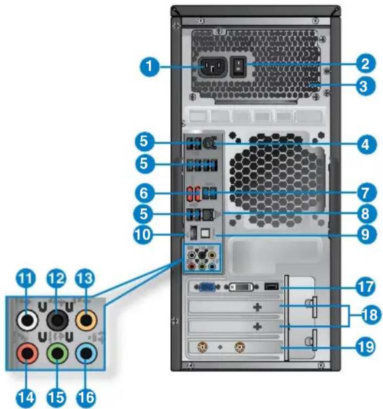 ASUS CG8265 - Panel posterior - 1