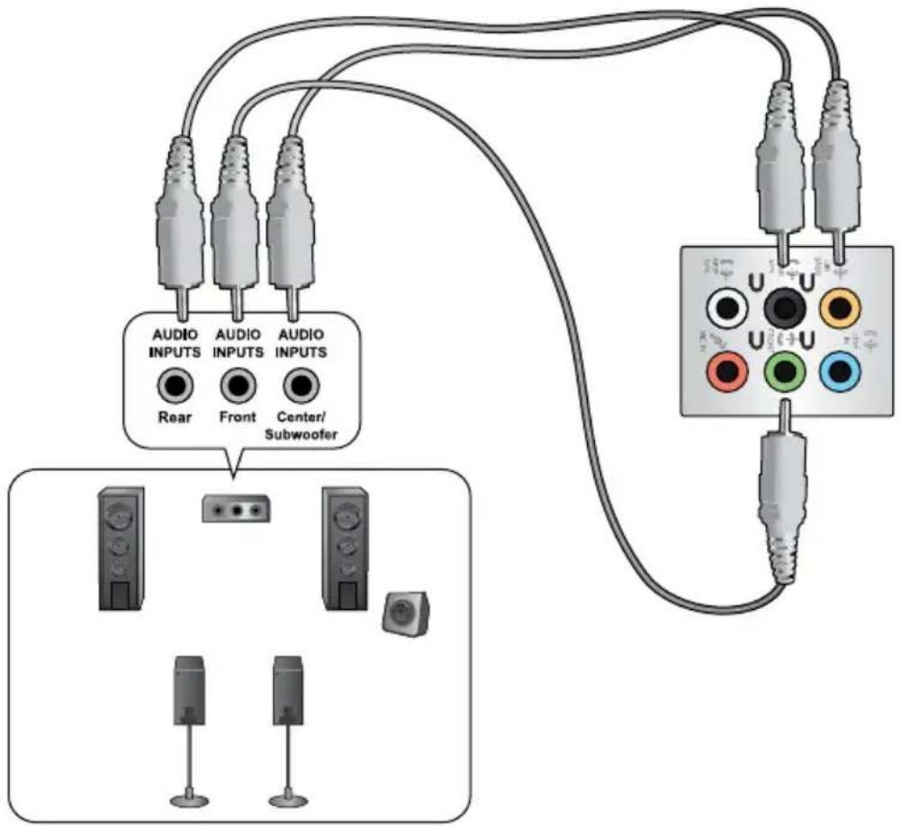 ASUS CG8265 - Connecting microphone and speakers - 4