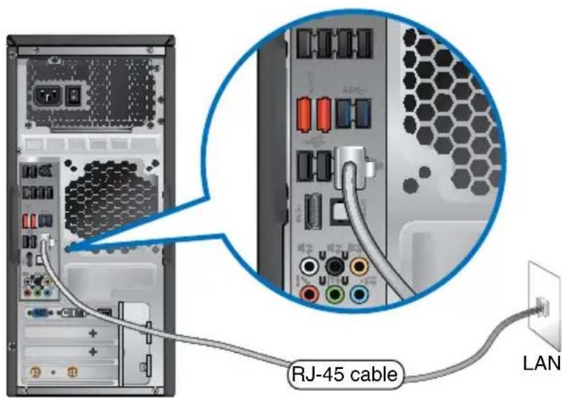 ASUS CG8265 - To connect via a LAN: - 1