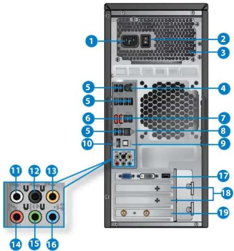 ASUS CG8265 - Rear panel - 1