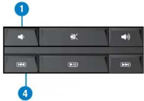 ASUS CG8265 - Touches Description - 1