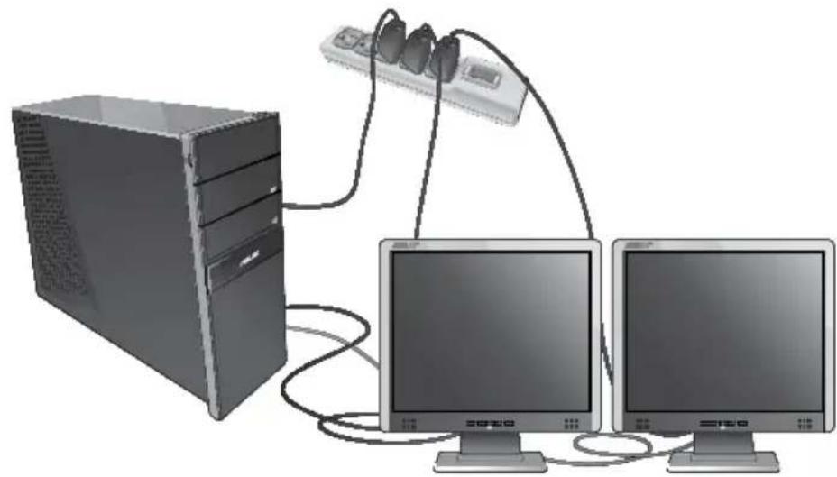 ASUS CG8265 - Pour configurer plusieurs affichages : - 1