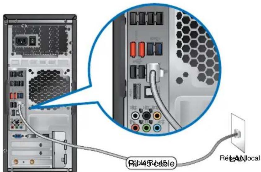 ASUS CG8265 - Pour vous connecter à un réseau local : - 1