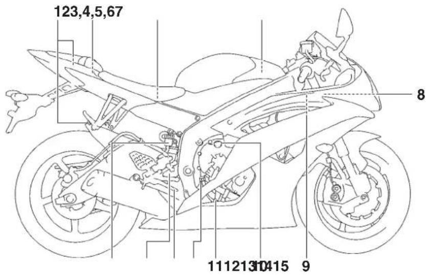 YAMAHA YZFR6 (2014) - Vuedroite - 1