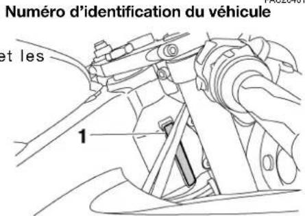 YAMAHA YZFR6 (2014) - Numeros d'identification - 4