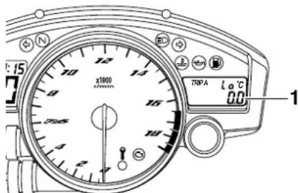YAMAHA YZFR6 (2014) - COMMANDES ET INSTRUMENTS - 1
