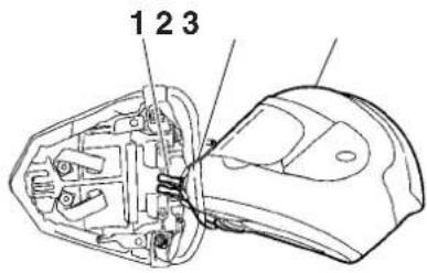 YAMAHA YZFR6 (2014) - COMMANDES ET INSTRUMENTS - 1