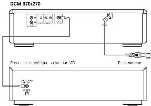 DENON DCM370 - Connexion des sortie - 2