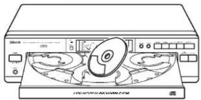 DENON DCM370 - Caution: - 3