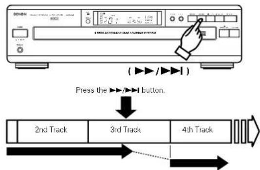 DENON DCM370 - OTHER PLAY METHODS - 4