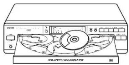 DENON DCM370 - Attention: - 4