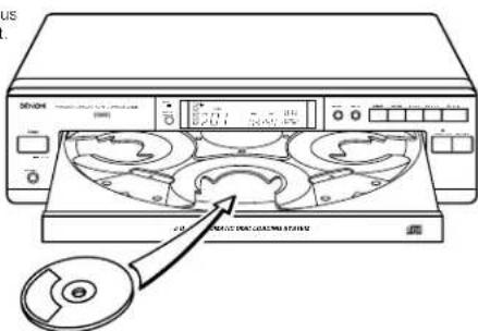 DENON DCM370 - Pour arreter la lecture - 2