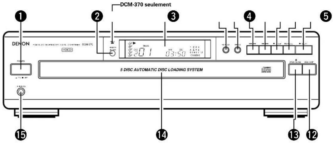 DENON DCM370 - PANNEAU AVANT - 1