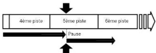 DENON DCM370 - Pour arrerter provisoirement la lecture - 2