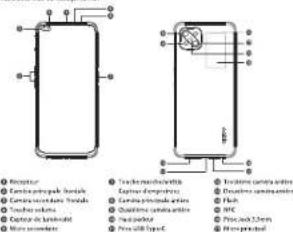 OPPO Reno 4 Z - OPPO Mobile vous souhaite la bienvenue - 1