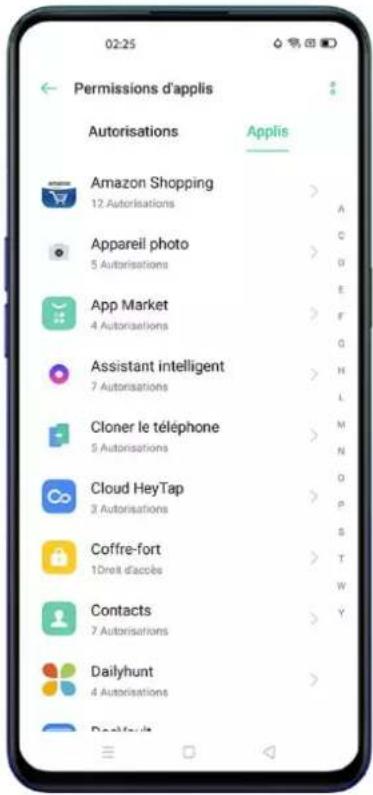 OPPO Reno 4 Z - Redémarrer ou éteindre votre téléphone - 3