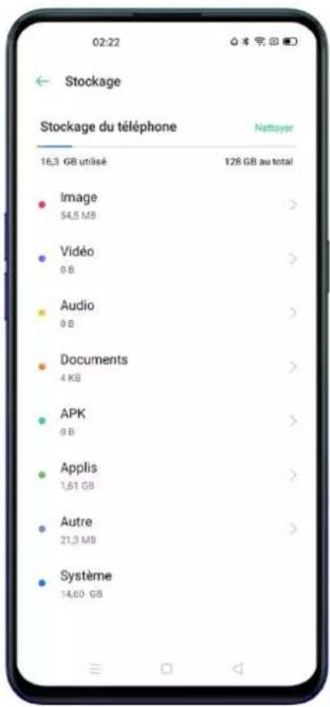 OPPO Reno 4 Z - Analyser le stockage - 1