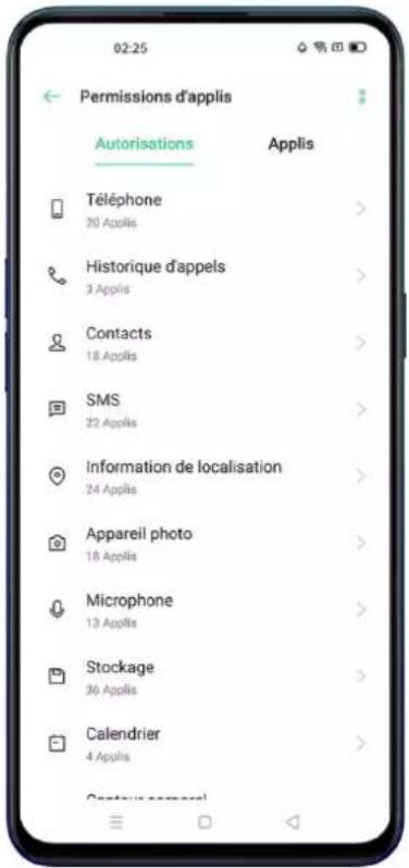 OPPO Reno 4 Z - Redémarrer ou éteindre votre téléphone - 2