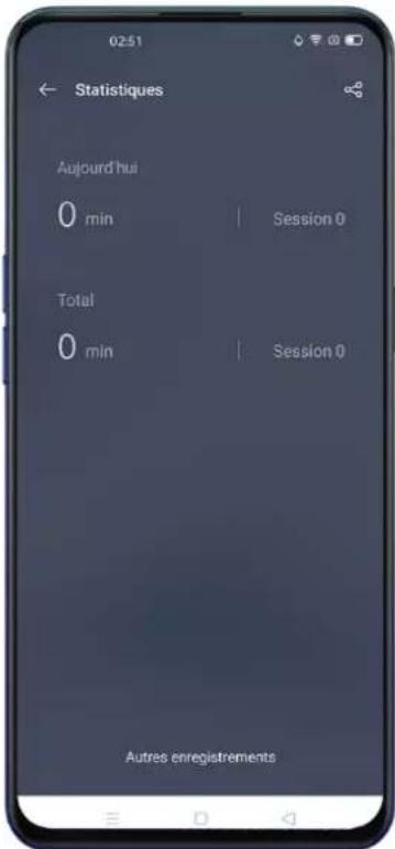 OPPO Reno 4 Z - Verrouillage automatique - 1