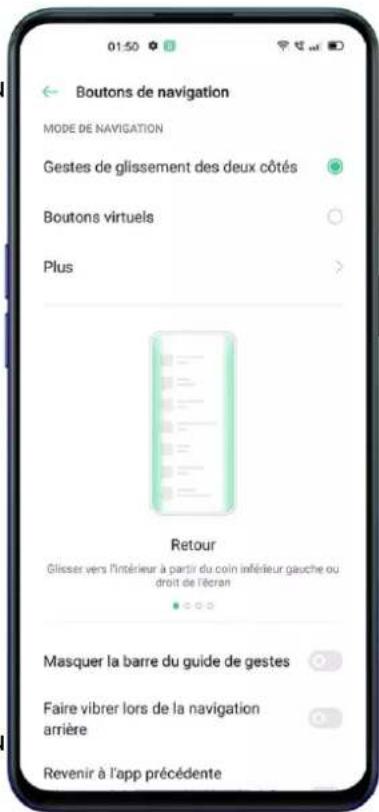 OPPO Reno 4 Z - Boutons de navigation - 1