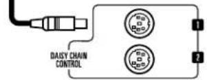 DENON DCM5001 - Connexion en boucle (contrôle) - 2