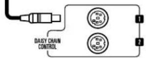 DENON DCM5001 - Conexión de laceda Daisy (control) - 2