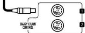 DENON DCM5001 - Daisy chain connection (control) - 2