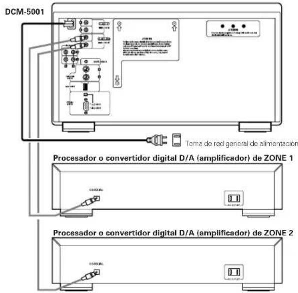 DENON DCM5001 - Conexión del conductor de Salida Digital (COAXIAL) - 1
