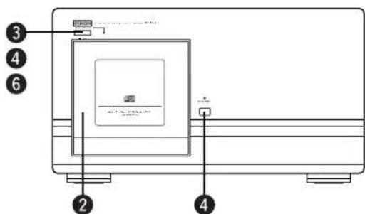 DENON DCM5001 - [When moving the player] - 1