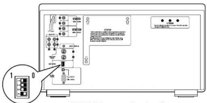 DENON DCM5001 - Ajustes de los MODE SWITCH (interruptores de modos) - 1