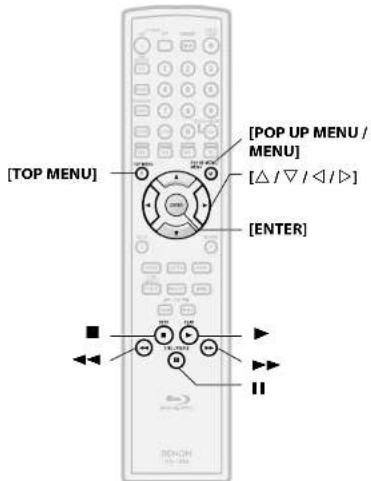 DENON DVD3800BDCI - ENGLISH - 2