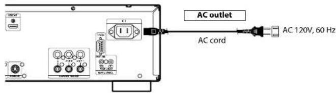DENON DVD3800BDCI - Connecting the AC cord - 1