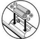DENON DVD3800BDCI - Loading the Batteries - 2
